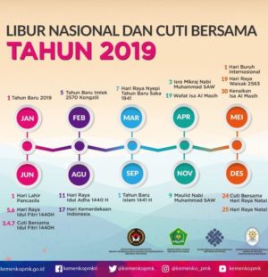 Daftar Hari Libur Nasional 2019