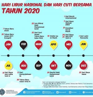 Daftar Hari Libur Nasional 2020