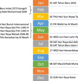 Hari Libur Nasional 2022
